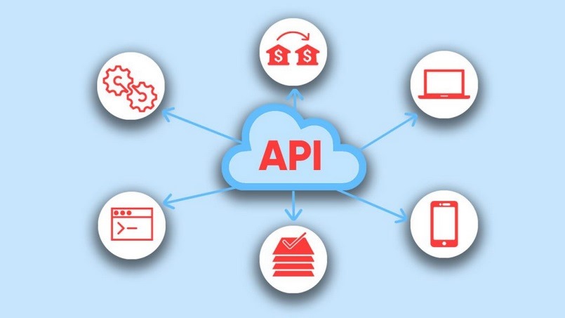 Công nghệ API có tác dụng gì?